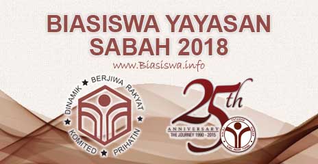 Biasiswa Yayasan Sabah 2018