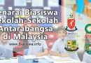 senarai biasiswa sekolah-sekolah antarabangsa di malaysia