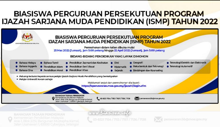 Biasiswa Perguruan Persekutuan Program Ijazah Sarjana Muda Pendidikan ...